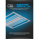 LED Sunpro SUNFATHER 320W - 3.1 µmol/J